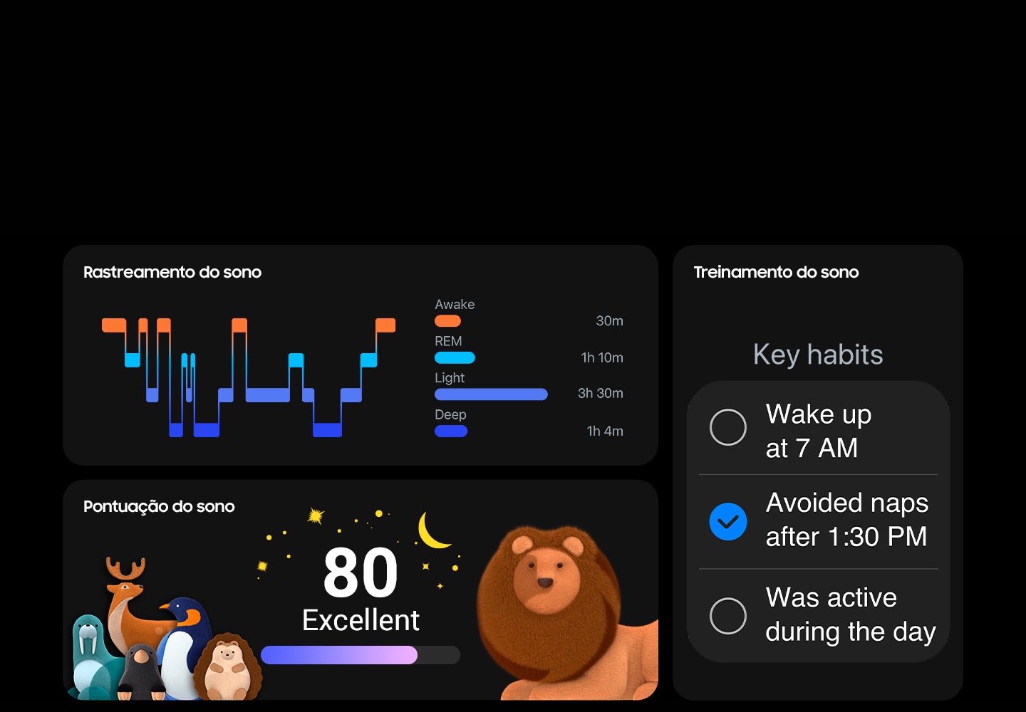 Vemos três blocos, cada um mostrando um recurso diferente de monitoramento do sono. Um para Monitoramento do Sono mostra o tempo gasto em cada estágio do sono e o gráfico. Outro para Pontuação do Sono mostra um símbolo de leão dormindo com a pontuação. O outro, para Treinamento do Sono, mostra uma lista de hábitos-chave selecionáveis com ""Evitar cochilos depois das 13h30"" selecionado.