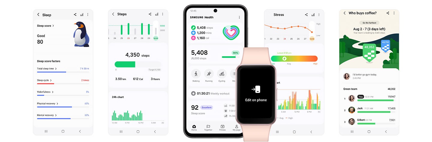 Vemos um smartphone Galaxy exibindo a tela inicial do Samsung Health e, ao lado dele, um Galaxy Fit3 exibindo a tela "Editar no telefone" para indicar o emparelhamento do dispositivo. À esquerda e à direita deles estão outras telas do aplicativo Samsung Health.
