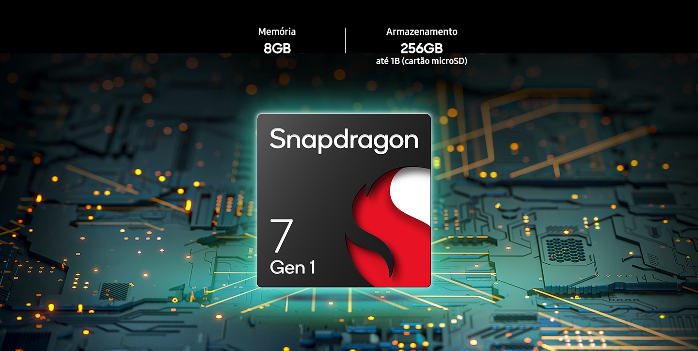 O logotipo quadrado do Snapdragon 7 Gen 1. Em cima dele, são exibidas as seguintes opções de memória e armazenamento: memória de 8 GB/12 GB e armazenamento de 128 GB/256 GB + até 1 TB (cartão microSD).