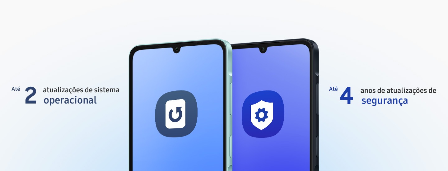 Dois Galaxy A06 são mostrados um ao lado do outro com texto indicando “Até 2  atualizações do sistema operacional” e “Até 4 anos de atualizações de segurança”.