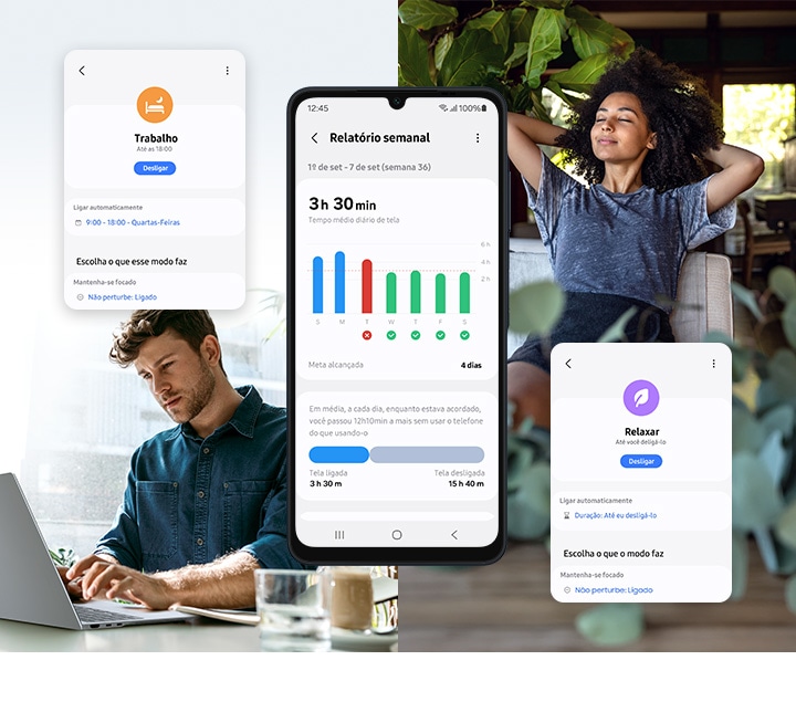 Vemos o Galaxy A06 exibindo um relat&oacute;rio semanal de uso de aplicativos. S&atilde;o mostradas uma pessoa trabalhando em um laptop, uma pessoa relaxando com os bra&ccedil;os esticados e telas mostrando os modos de foco &ldquo;Trabalho&rdquo; e &ldquo;Relaxamento&rdquo;.