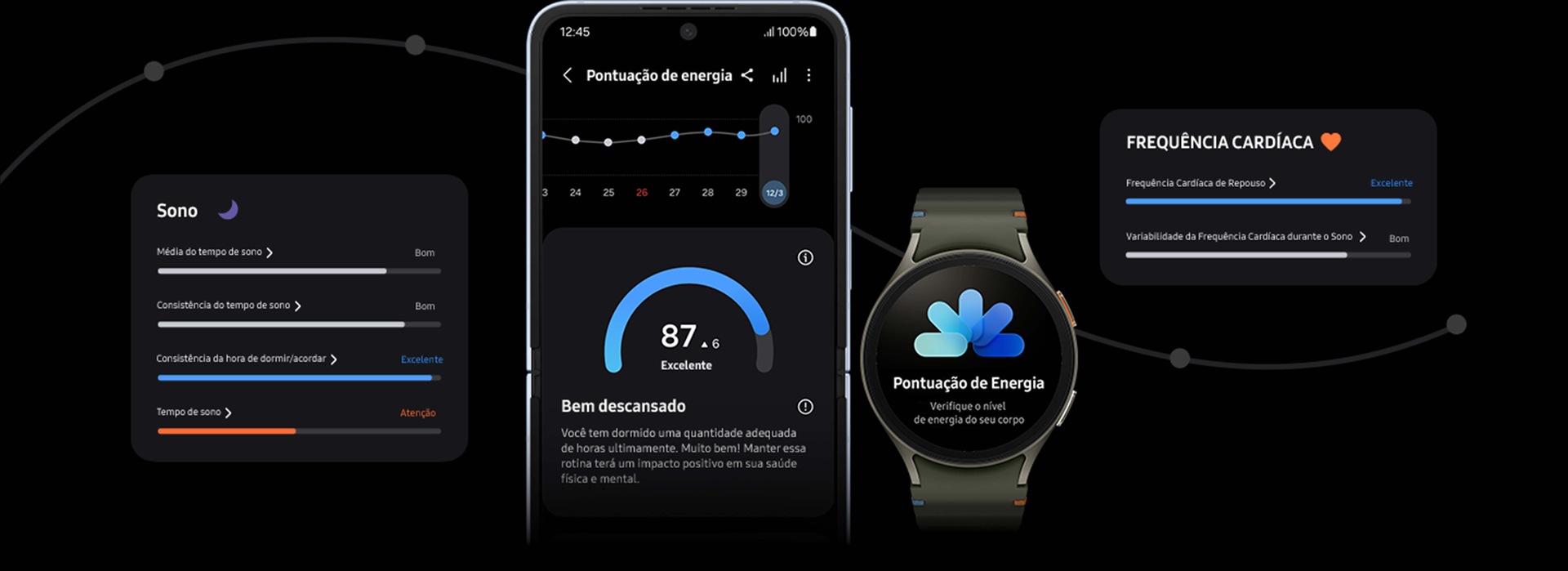 App Energy Score