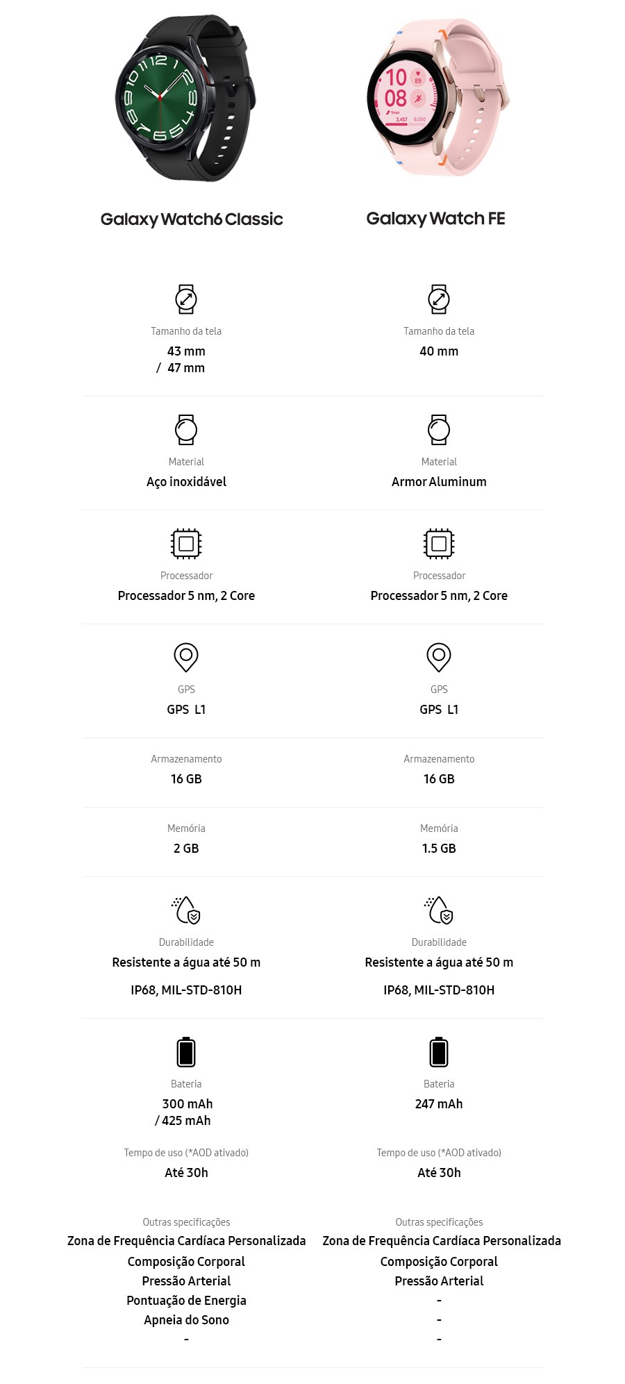 Comparativo Galaxy Watch6 vs Watch FE
