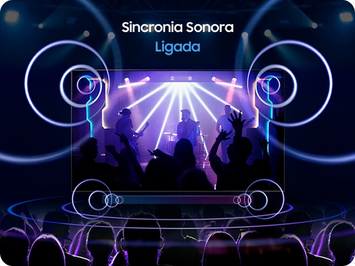 Sincronia Sonora
