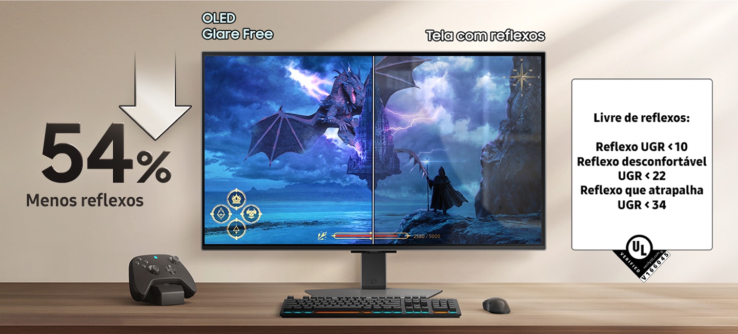 Tratamento anti-reflexo (UL Glare Free)