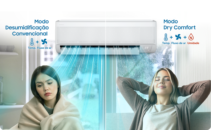 Dry Comfort: deshumidifica sin enfriar de más