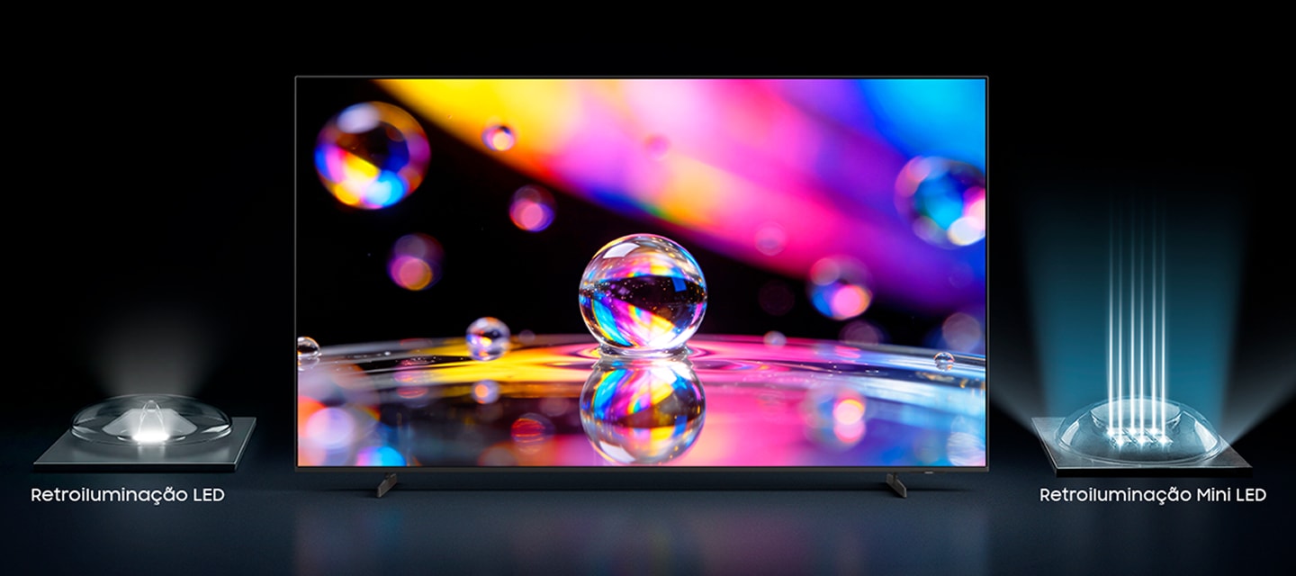 Our advanced Mini LED Technology