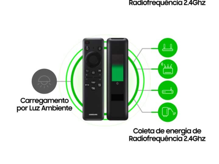 Sustentabilidade se faz todo dia