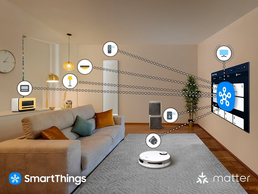 Smart and connected home
