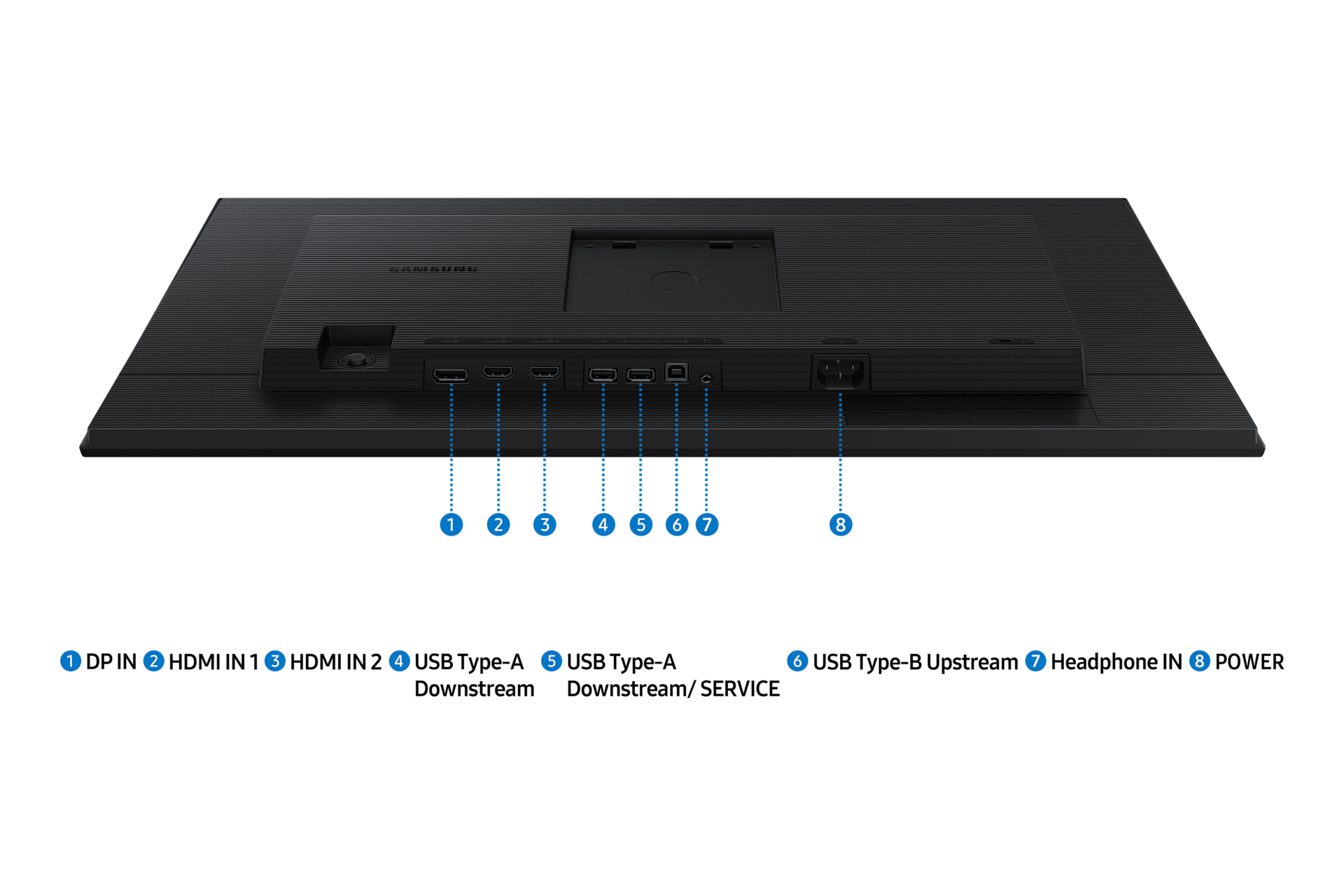 22"/24"/27" Essential Monitor S4 S40GD Full HD Monitor Detail-Connectivity Black 