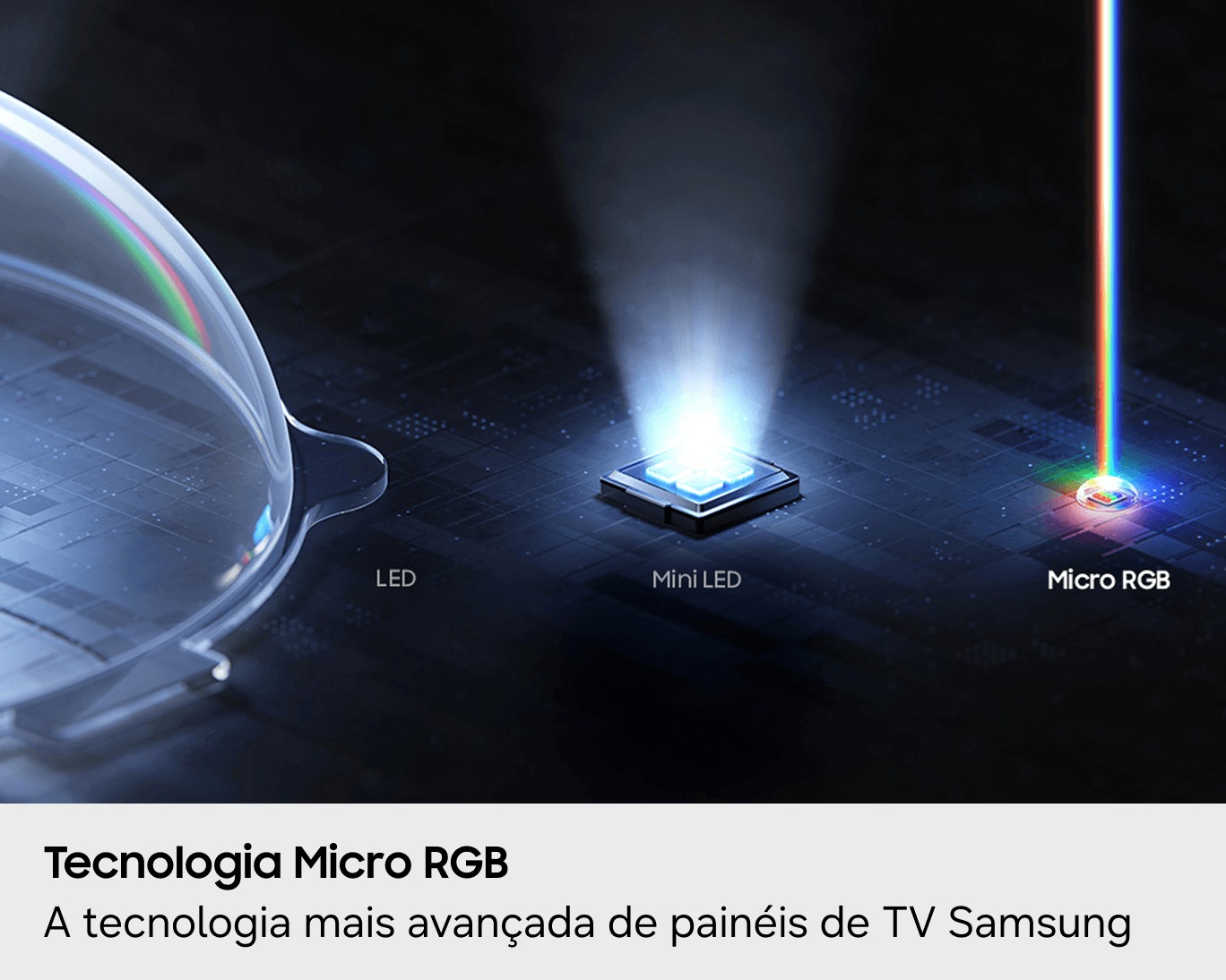 Smart TV Samsung Vision AI 75” Micro RGB 4K R85H (2026) Titanium Black