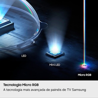 Smart TV Samsung Vision AI 75” Micro RGB 4K R85H (2026) Titanium Black