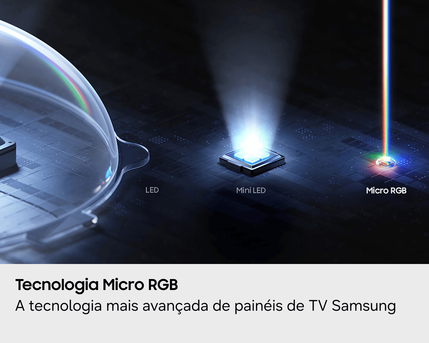 85" Micro RGB R95H 4K Samsung Vision AI Smart TV (2026) Negro