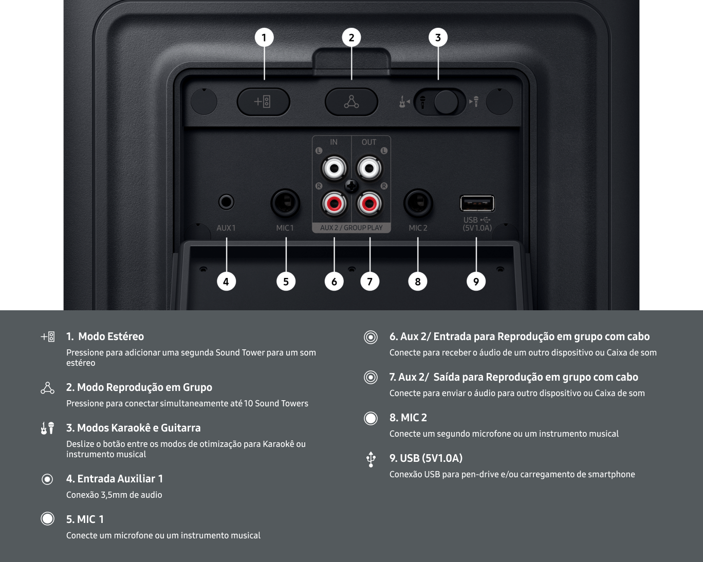 Sound Tower MX-ST50F 240W Caixa de som Preto