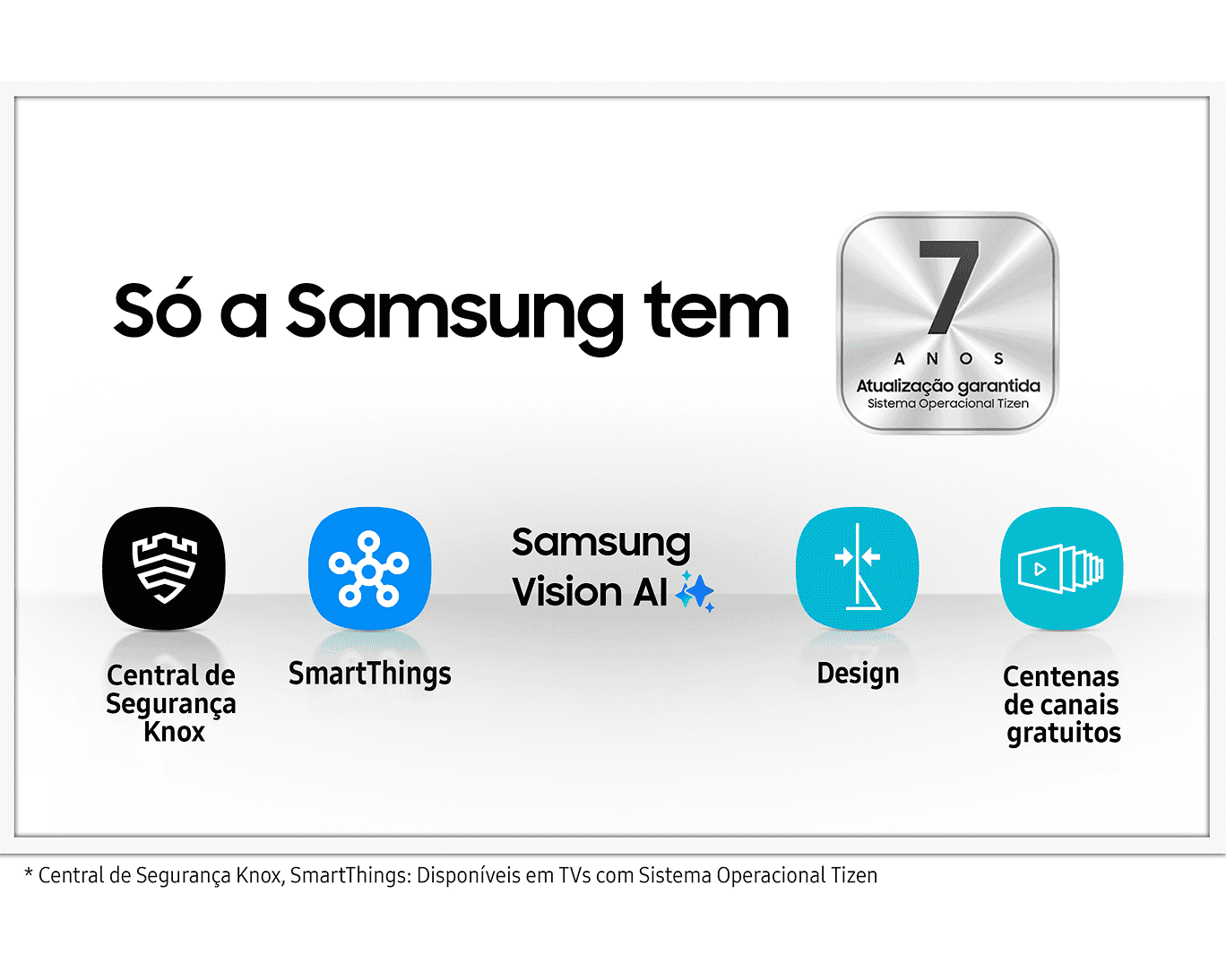[Vísí~óñ ÁÍ~ TV 77" ÓL~ÉD 4K S~90F 2025 Blá~ck]