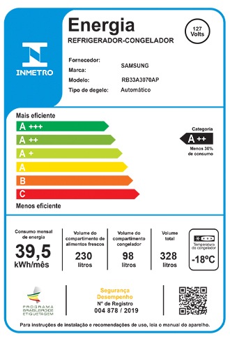 RB33A3070AP/AZ 