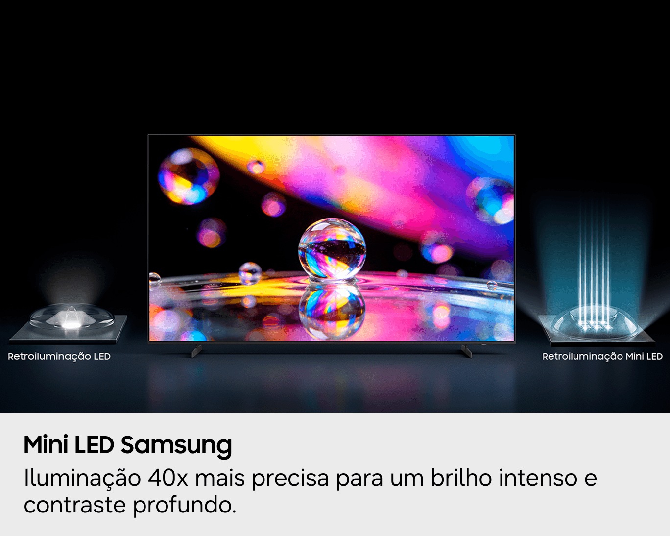 Smart TV Samsung Vision AI 55” Mini LED 4K M75H (2026) Preto