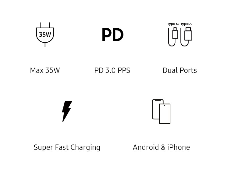 35W Power Adapter Duo_TA220 | EP-TA220NBEGCA | Samsung Business Canada