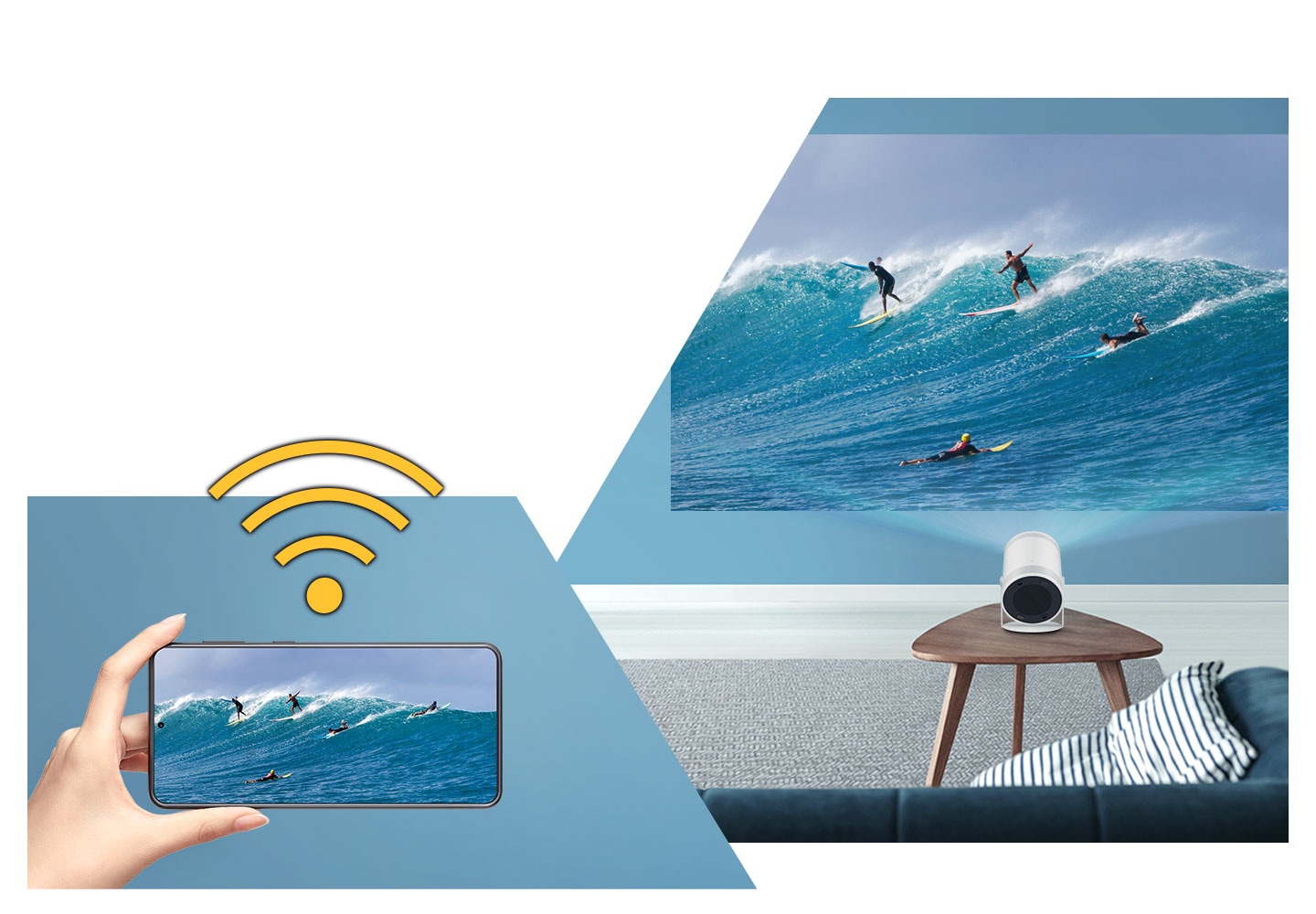 Wi-Fi sign over a hand holding a mobile device. A surfing picture on the mobile device is mirrored on The Freestyle's large screen.
