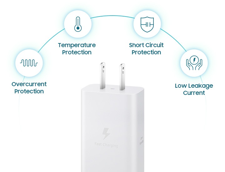 15W Power Adapter (with Cable C-to-C) Samsung Canada - Main Image