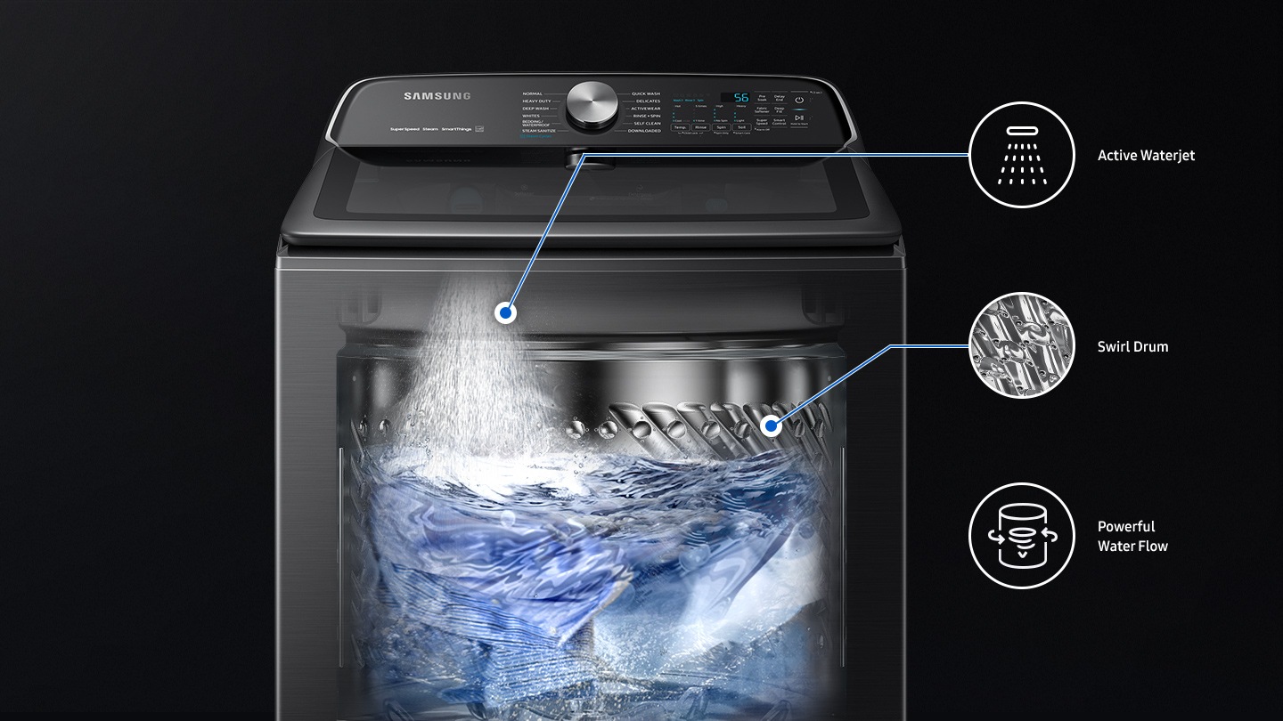 Transparent washer shows active waterjet, swirl drum, and Powerful Water Flow.