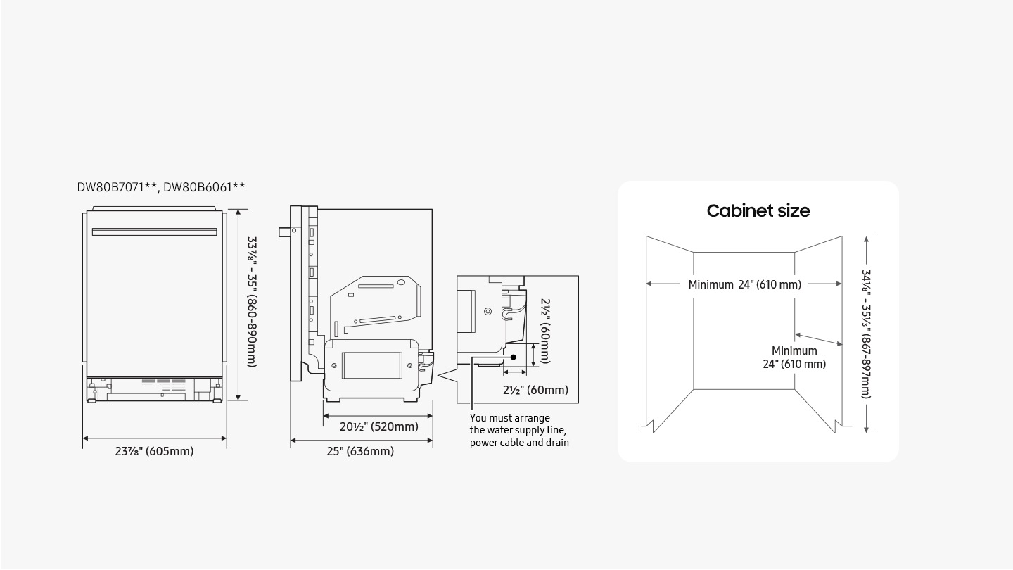 Diagrams highlight the dimensions of the dishwasher models DW80B7071** and DW80B6061**: height = 33 7/8 - 35" (860-890mm), width = 23 7/8" (605mm), depth (incl. door) = 25" (636mm), depth (excl. door) = 20 1/2” (520mm). The back of the dishwasher has a gap at the bottom that is 2 1/2" (60mm) from the rear and 2 1/2" (60mm) above the floor, in which the water supply line, power cable and drain must be arranged. Another diagram shows the minimum size of the cabinet space that the dishwasher can be installed in: height = 34 1/8 - 35 1/3" (867-897mm), width = 24" (610mm), depth = 24" (610mm).