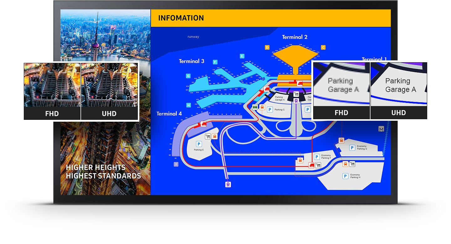 Cative os clientes com conteúdo UHD
