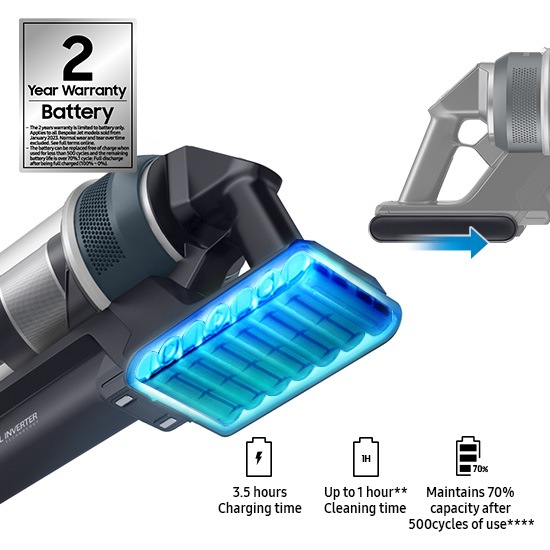SAMSUNG - とにー Samsung Stick VS20A95923W/AC | Appliance Canada