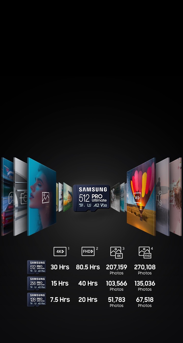 Samsung PRO Ultimate Micro SD Memory Card 128 GB | Samsung Canada