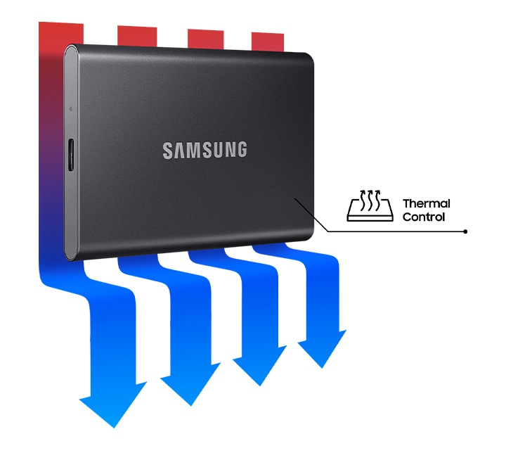 K*n様 SAMSUNG Portable SSD T7 1TB MU-PC1T Samsung T7 Portable SSD - 1 TB - USB 3.2 Gen.2 External SSD Indigo