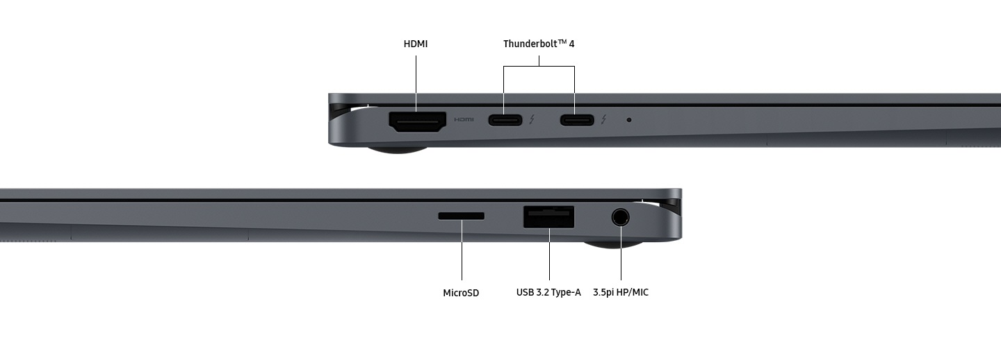 Two Galaxy Book4 360 devices in Gray are set on the left and right side view to highlight the port layout. Ports are labeled HDMI. THUNDERBOLT 4. MICRO SD. USB 3.2 TYPE-A. 3.5PI HP/MIC.