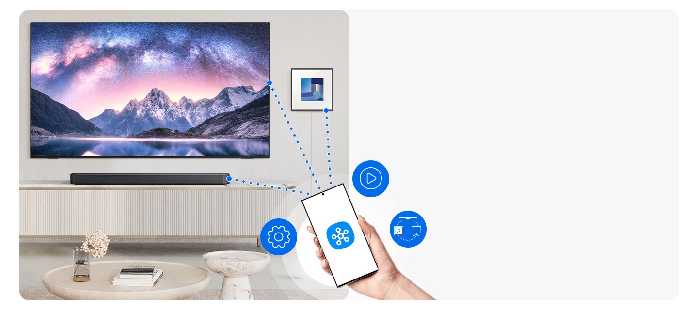A phone has a SmartThings logo on screen. UI icons hover nearby. Dotted lines connect the phone to a TV and sound devices.