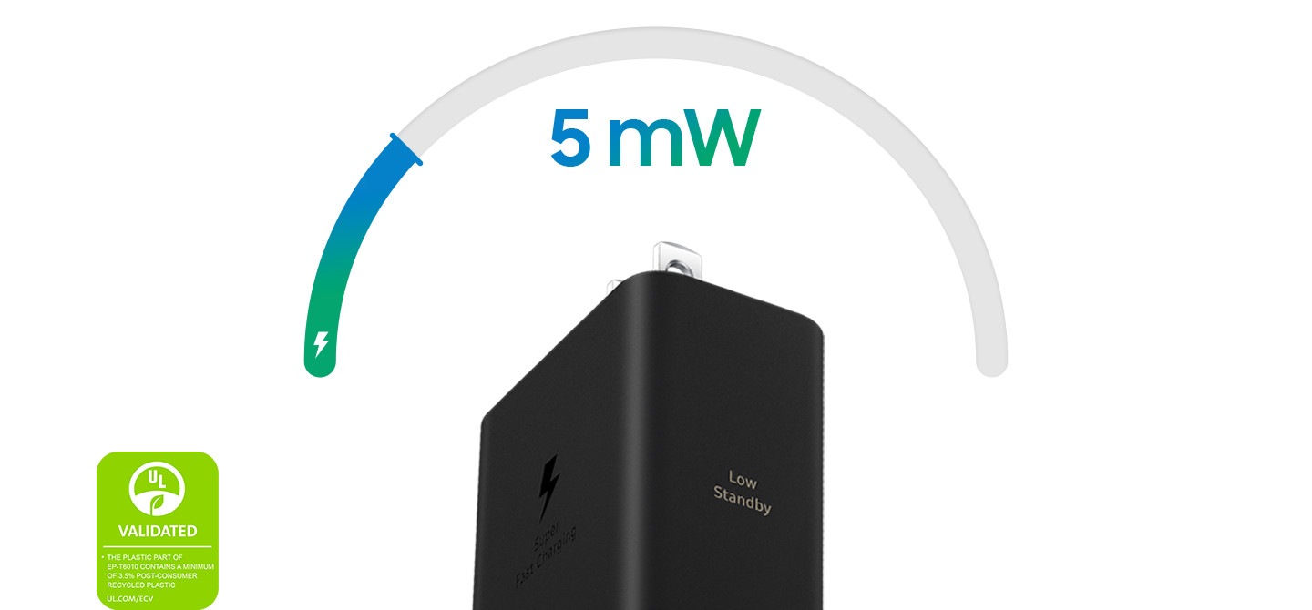 Un adaptador de corriente negro de 60 W está colocado boca arriba con el texto "Low Standby" (Modo de espera bajo) y "5 mW" encima. A la izquierda, se muestra la marca de validación ambiental de UL: "VALIDADO. LA PARTE DE PLÁSTICO DEL EP-T6010 CONTIENE UN MÍNIMO DE 3,5 % DE PLÁSTICO RECICLADO POSTCONSUMO. UL.COM/ECV".