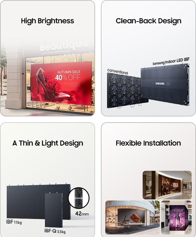 Pixel Pitch IBF Indoor LED Display LH025IBFAQA | Samsung Business