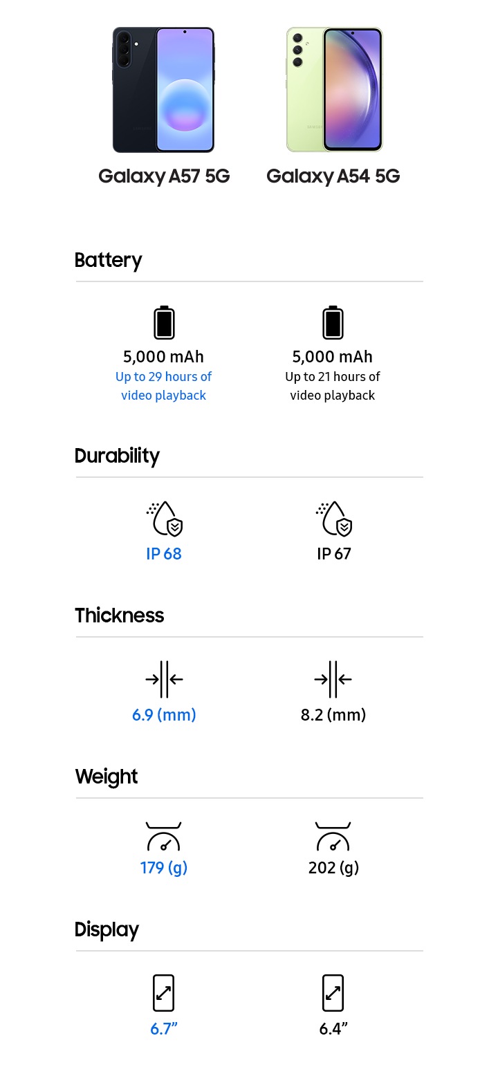 Buy Galaxy A57 5G | Price & Offers | Samsung Canada