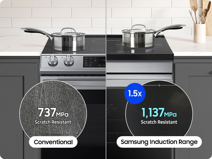 Long-lasting, scratch-resistant cooktop