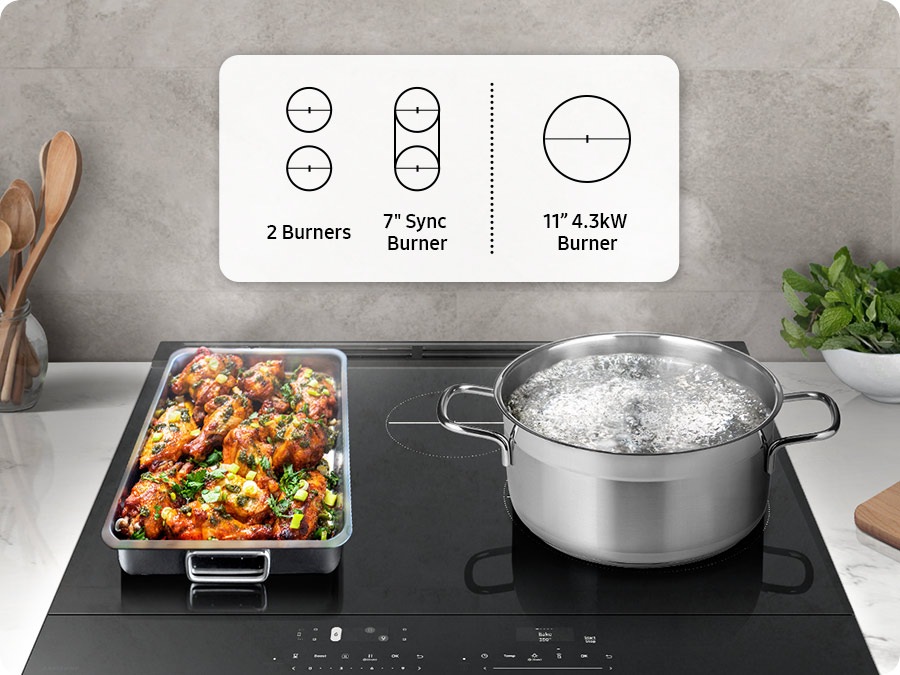 Cook various dishes quickly & precisely