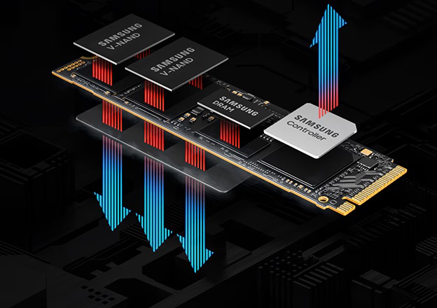 内蔵型SSD Samsung 9100 PRO 4TB SSD M.2 NVMe 4TB NVMe SSD M.2 PCIe, Blazing Fast, 9100 PRO | Samsung US