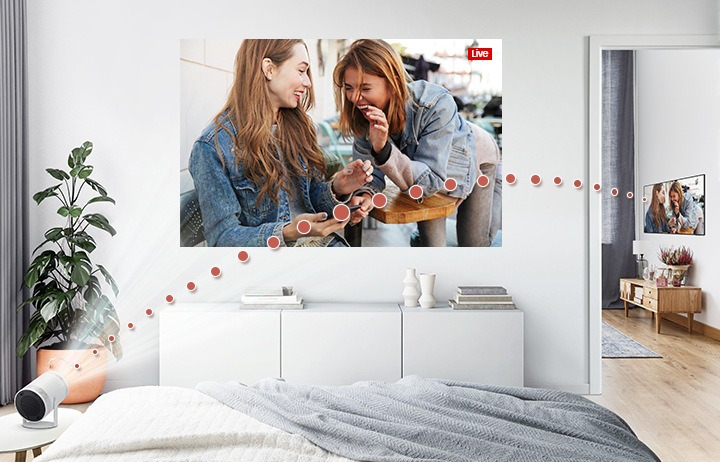 Samsung Freestyle LSP3B プロジェクター HD 1080 SAMSUNG The Freestyle Projector with Alexa Built-in (SP