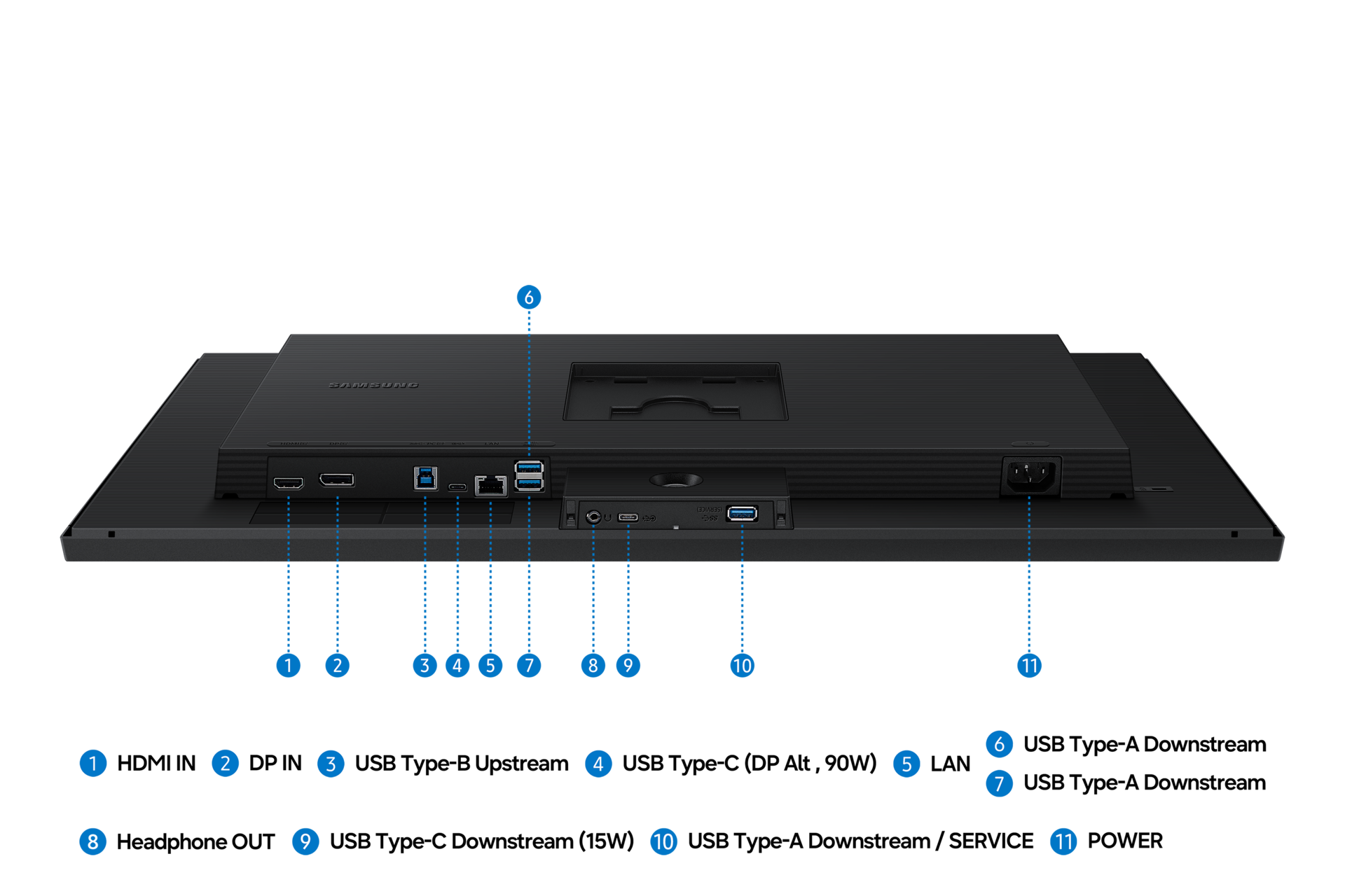27" ViewFinity S8 S80HF 5K Monitor Detail-Connectivity Black 