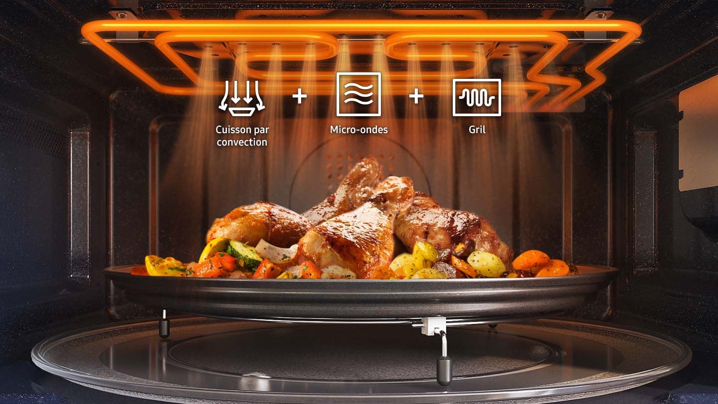 Inside the microwave, you can see chicken legs and vegetables being cooked, and icons for three heat sources: convection, microwave, and grill.