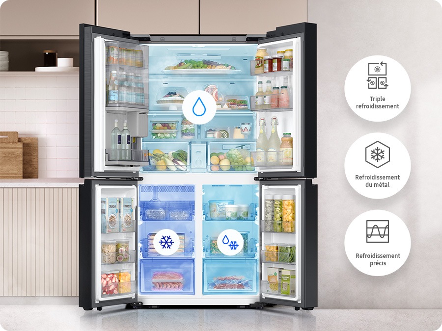 All four refrigerator doors are open. The upper fridge and lower left and right freezers have separate cooling systems. Next to it are icons for Triple cooling, Metal Cooling, Precise Cooling.