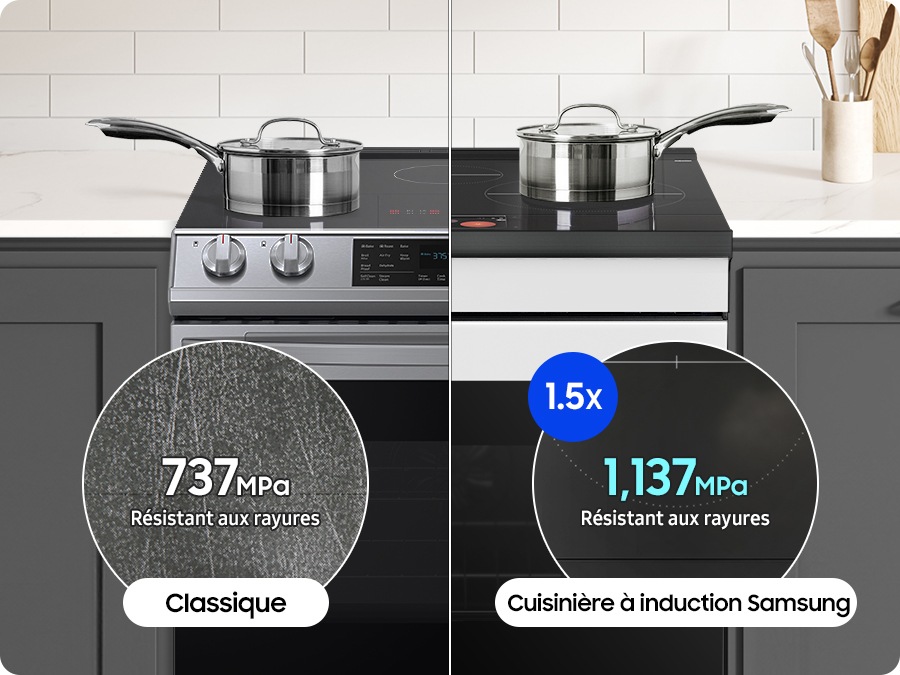 Side-by-side comparison of scratch resistance on two induction ranges. On the left is a conventional induction with a 737 MPa hardness, while the Samsung induction on the right is 1,137 MPa. That's 1.5 times more resistant than the conventional induction.