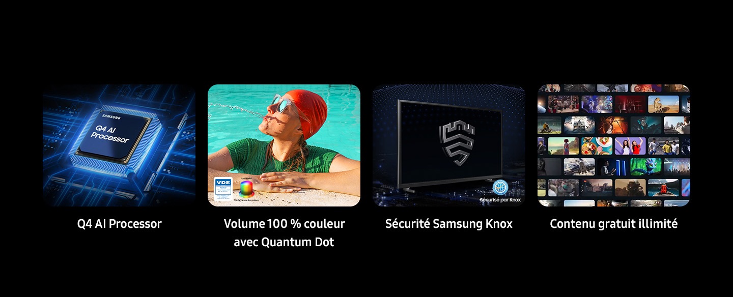 Principales fonctionnalités en un coup d’œil