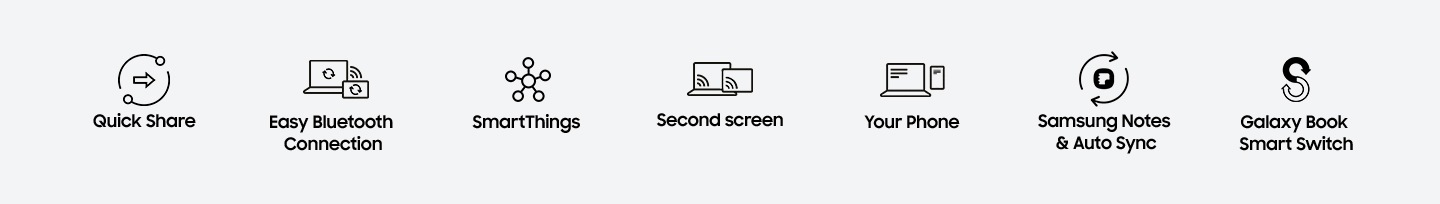 Er zijn zeven pictogrammen, die elk snel delen, eenvoudige Bluetooth -verbinding, smartthings, tweede scherm, uw telefoon, Samsung Notes en Autosync, respectievelijk Samsung Book Smart Switch vertegenwoordigen