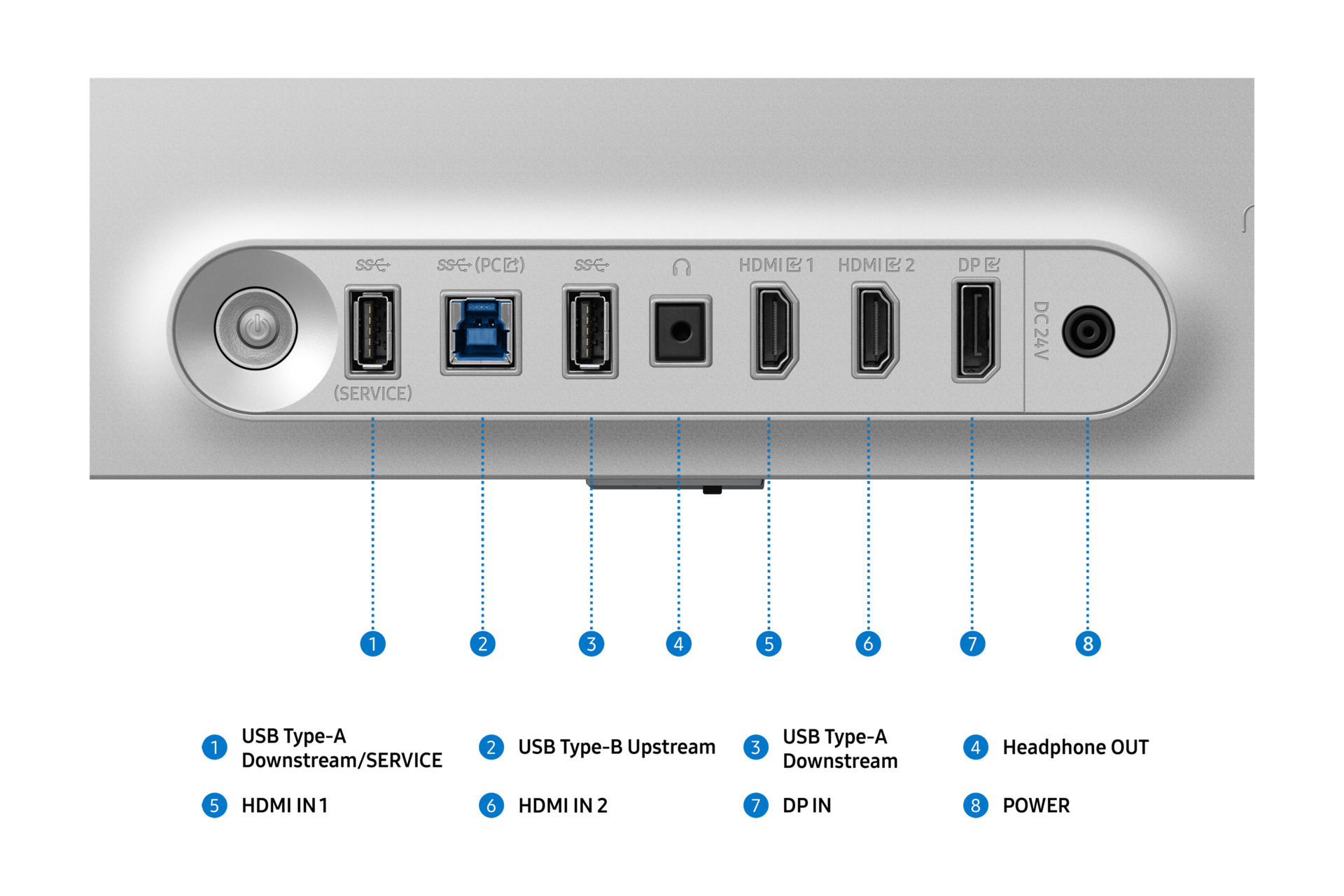 27" Odyssey OLED G6 G60SF QHD 500Hz Gaming Monitor Detail-Connectivity Silver 
