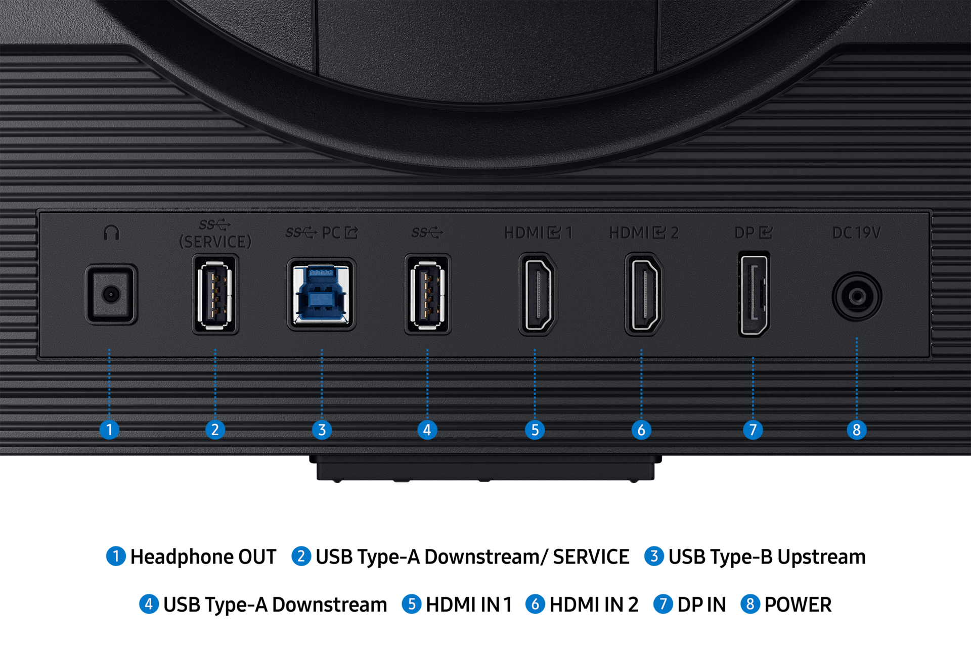 27" Odyssey G7 G70F 4K 180Hz / FHD 360Hz Gaming Monitor Detail-Connectivity Black 