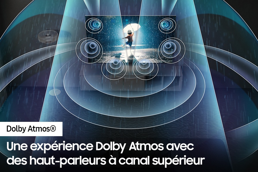 Dolby Atmos
