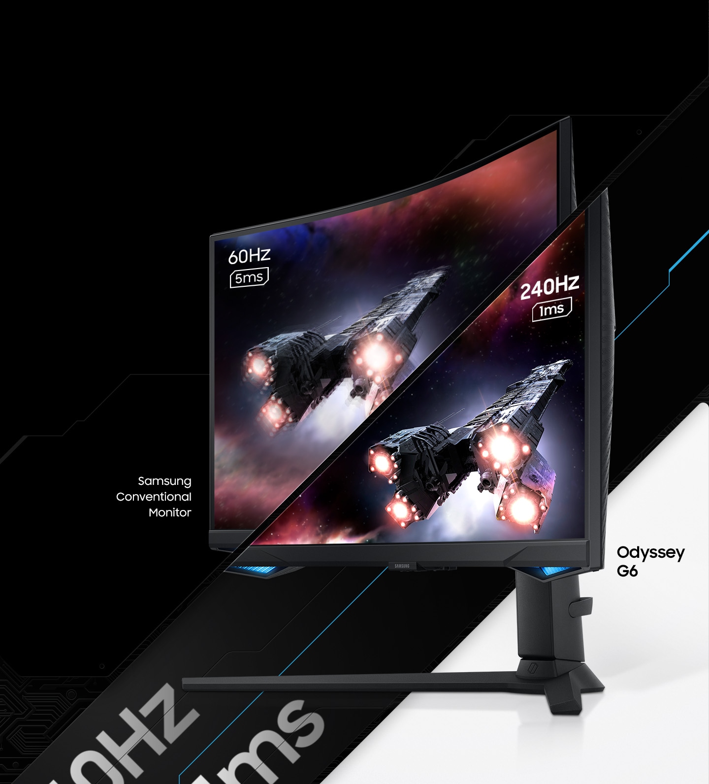 A monitor which is seen from its right side shows two spaceships blasting off into space. The monitor is split in two to show the difference in display quality comparing two different refresh rates and response time, one for conventional monitor with 60Hz and 5ms and the other for Odyssey G6 with 240Hz and 1ms.