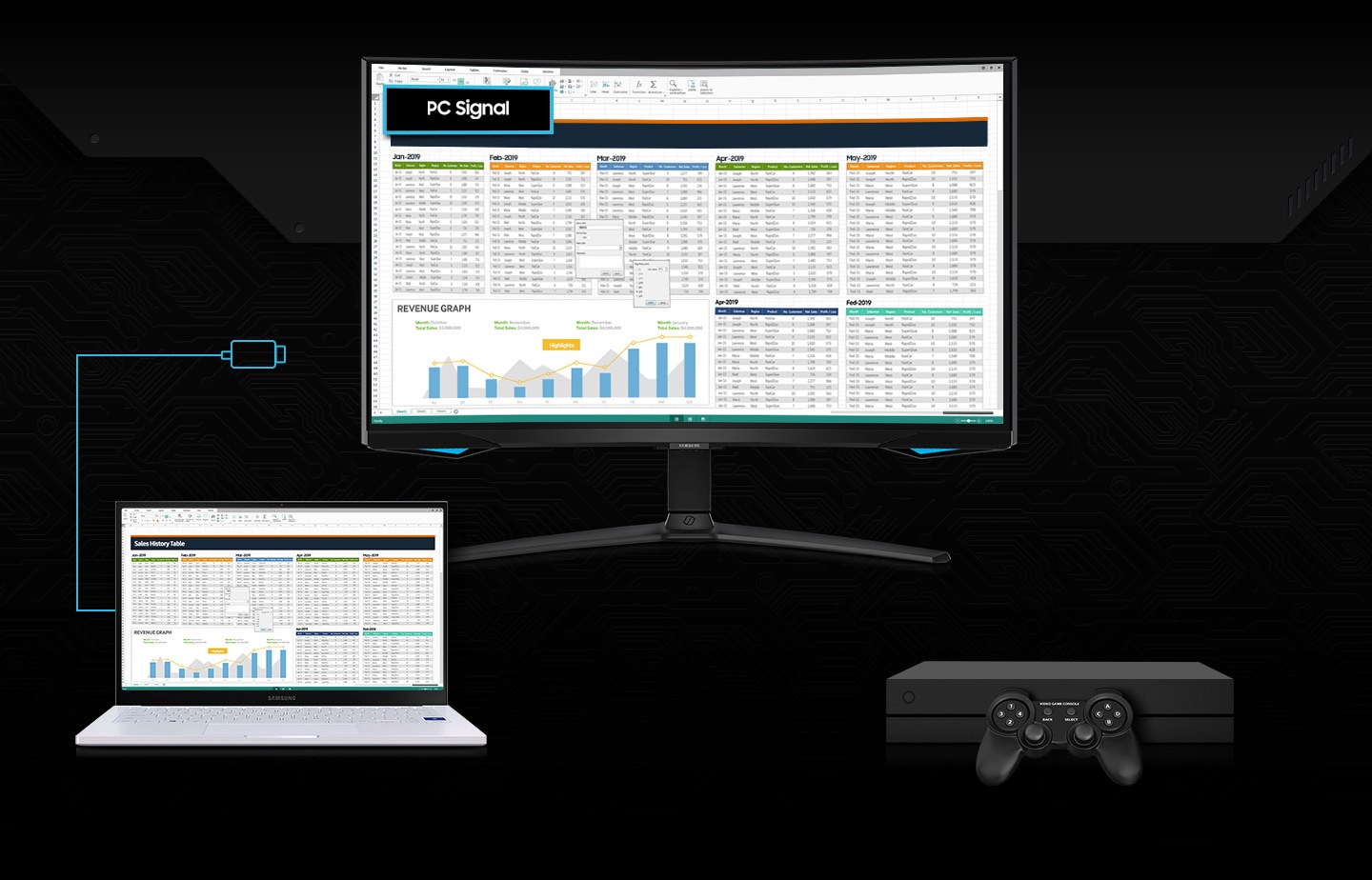 A monitor is shown alongside a laptop and a gaming console. First the monitor shows same excel file on the screen  with laptop. But as console turns on the monitor screen changes to start menu of game 'Black Desert'.